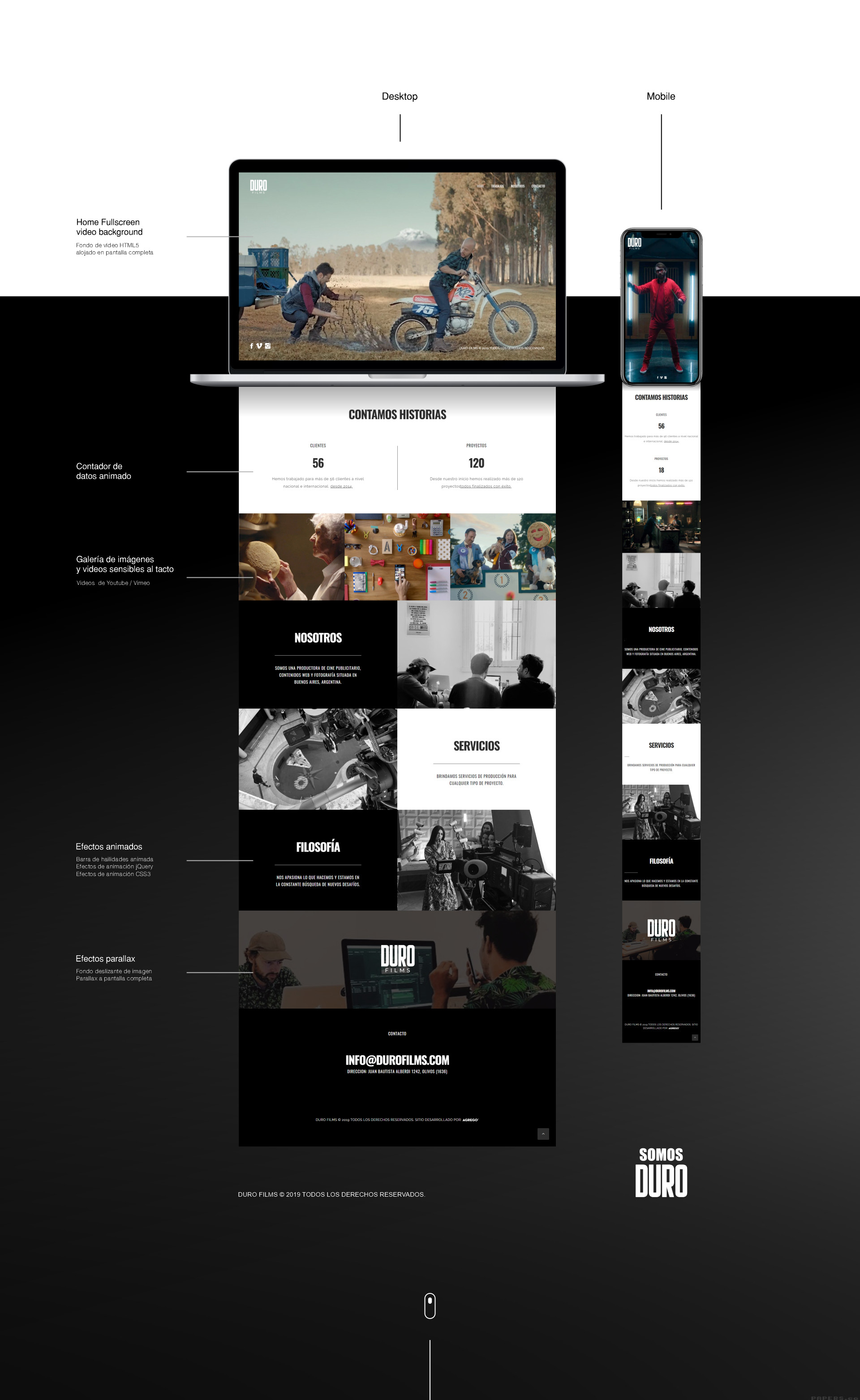 diseño web html5, boostrap adaptavio desktop y mobile