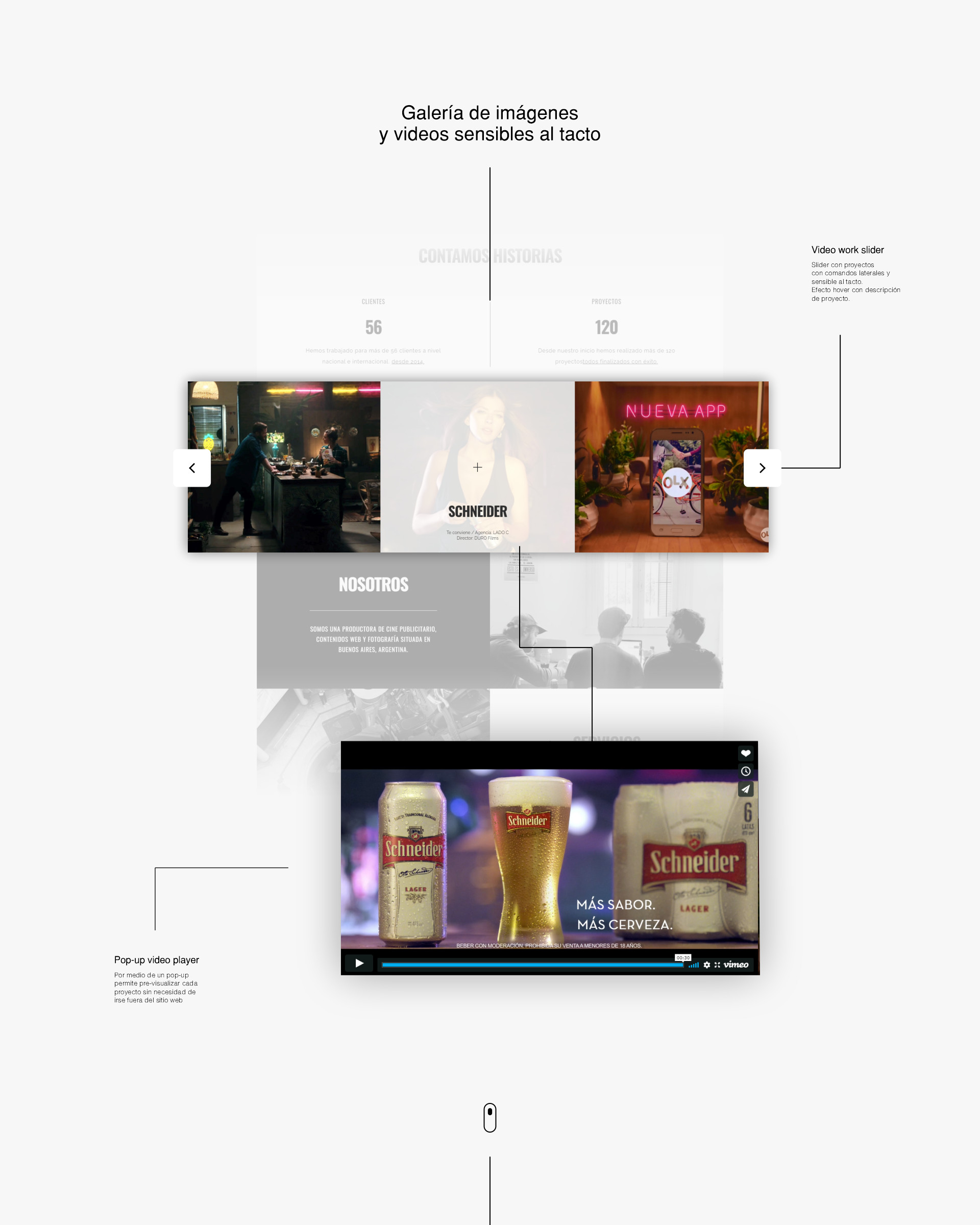 portfolio con videos reproducibles en popup